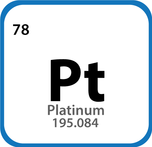 Elements-Pt