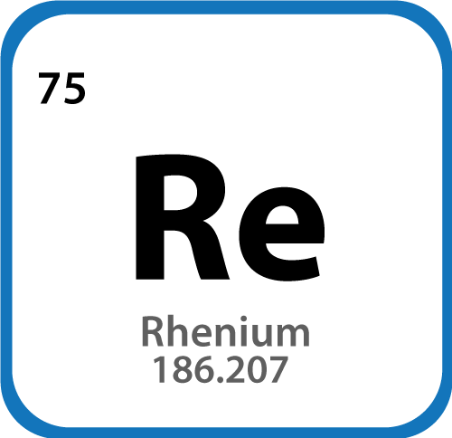 Elements-Re